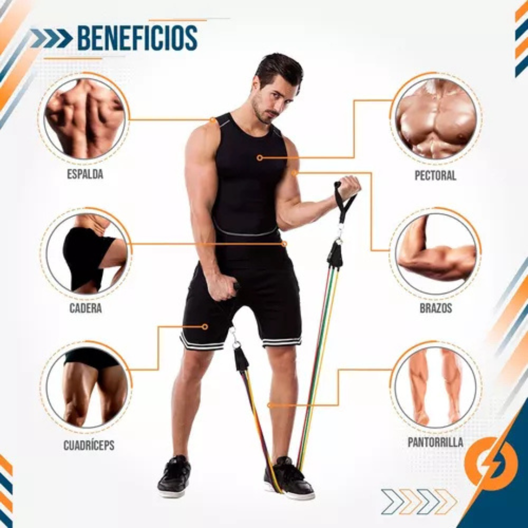 Kit Bandas elásticas de resistencia