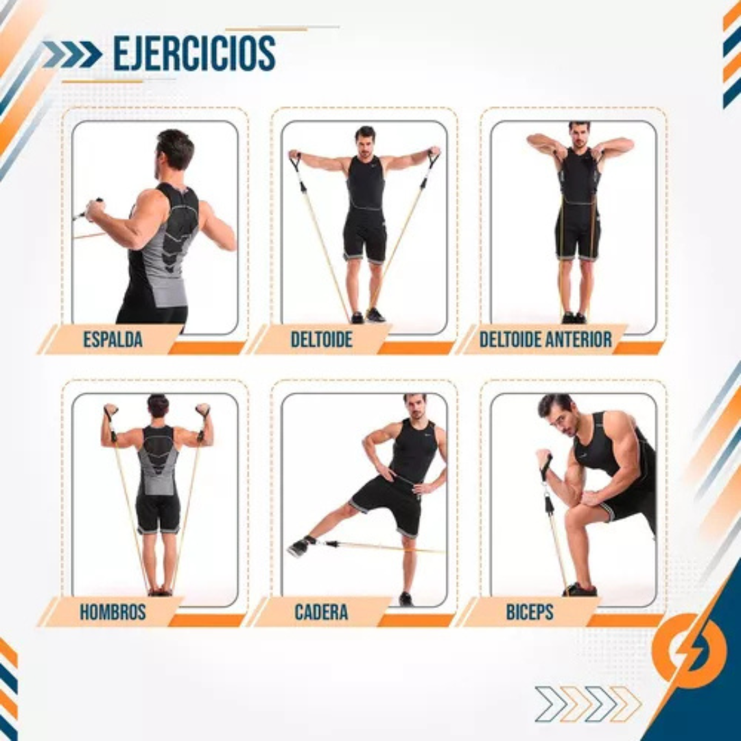 Kit Bandas elásticas de resistencia