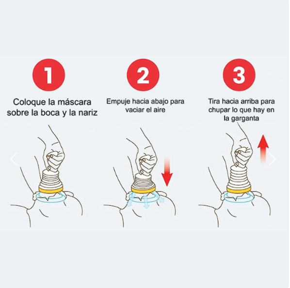 Kit Dispositivo Emergencia Anti Asfixia