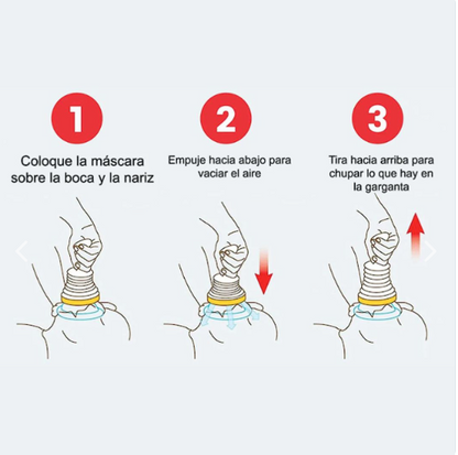 Kit Dispositivo Emergencia Anti Asfixia