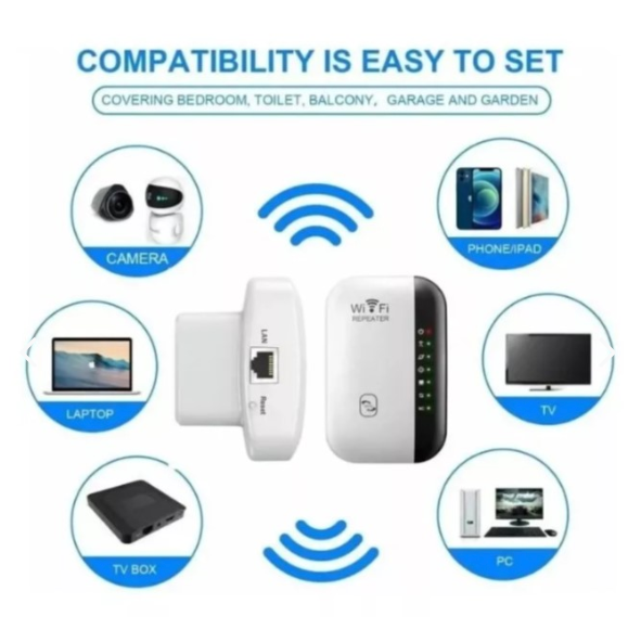 Repetidor Amplificador Wifi Señal 300 Mb